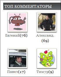 топ комментаторов блога