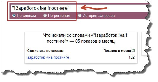 Статистика запросов Яндекса