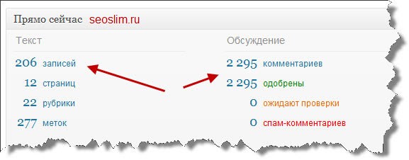 все записи и комментарии