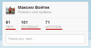 twitter микроблог