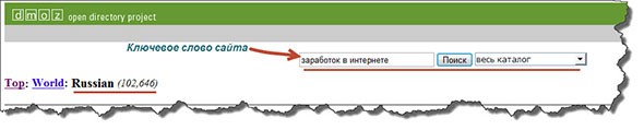 Поиск сайтов в каталоге