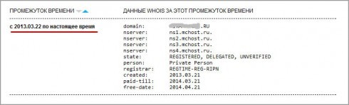 дата регистрации домена
